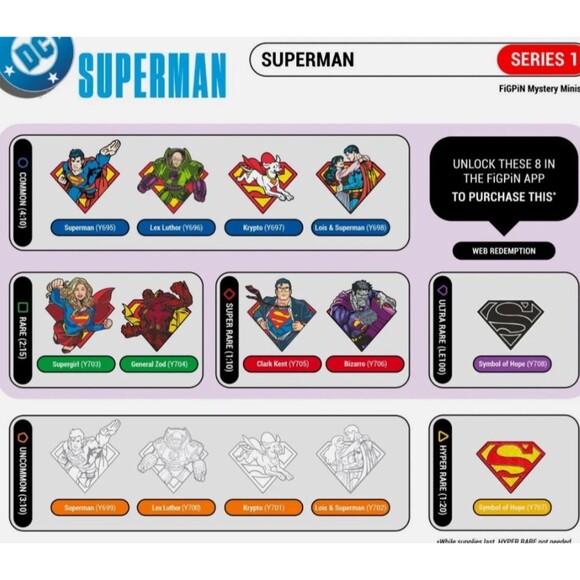Superman Lex Luthor Colorless Y700 Enamel Pin Uncommon FigPin Mini Badge - Picture 2 of 2